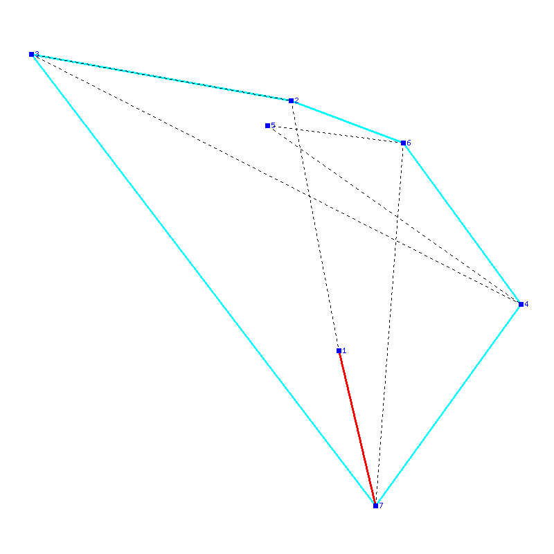 Flugauswertung